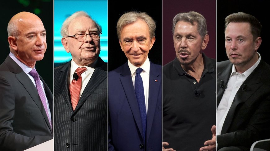 Top 10 Richest Persons in the World 2024