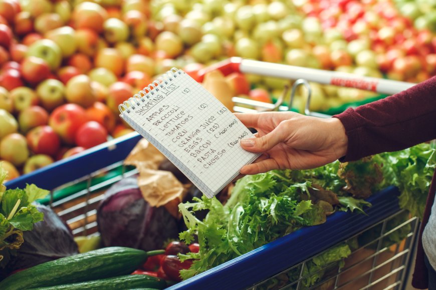 How to Organize Your Shopping List for Maximum Efficiency