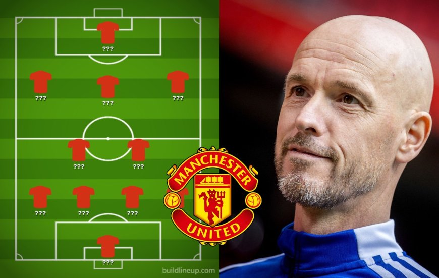 5 Transfers Man Utd Can Complete This Summer as Erik ten Hag Targets New Centre-Back