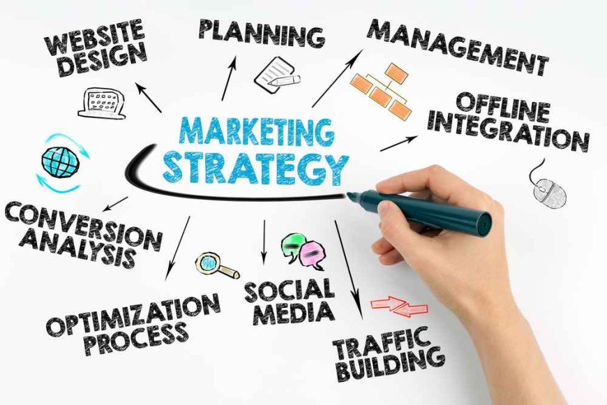 What are the best marketing strategies for a new business?