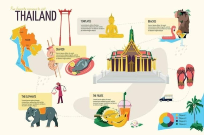 5 Key Factors for Growing Your Thailand Startup