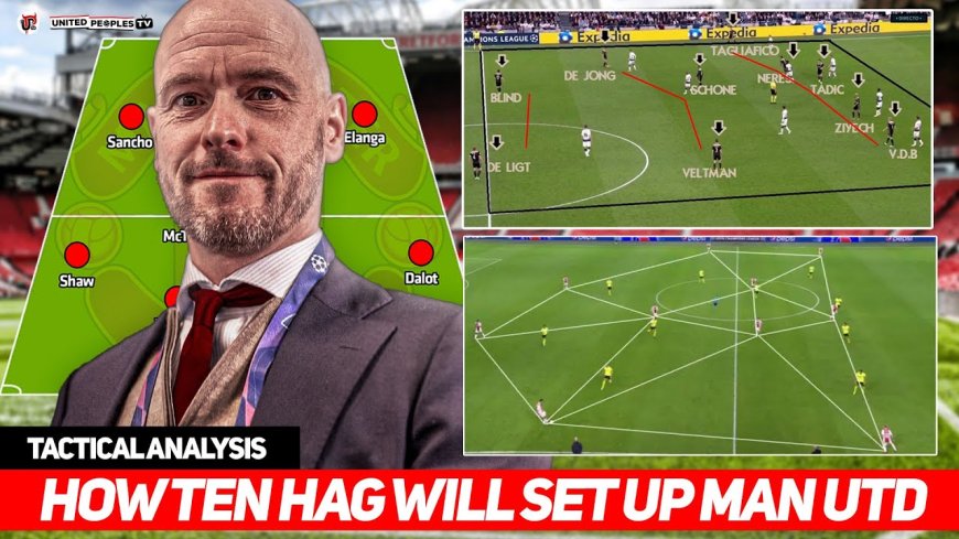 Erik ten Hag Explains Manchester United's Game Model and Strategic Plan